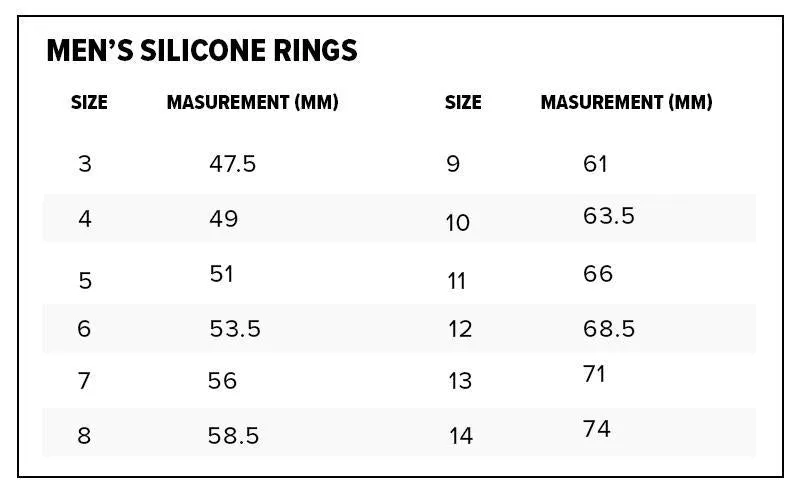 BUY 1 SILICONE RING GET 5